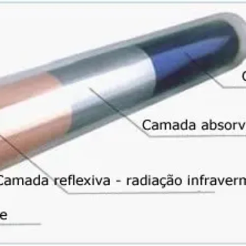 Coletor solar tubo a vácuo baixa pressão
